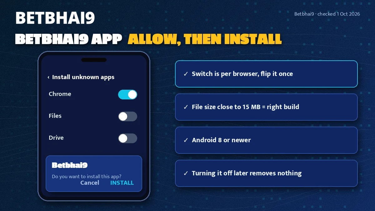 Android screen showing the unknown apps permission switch beside a Betbhai9 install prompt