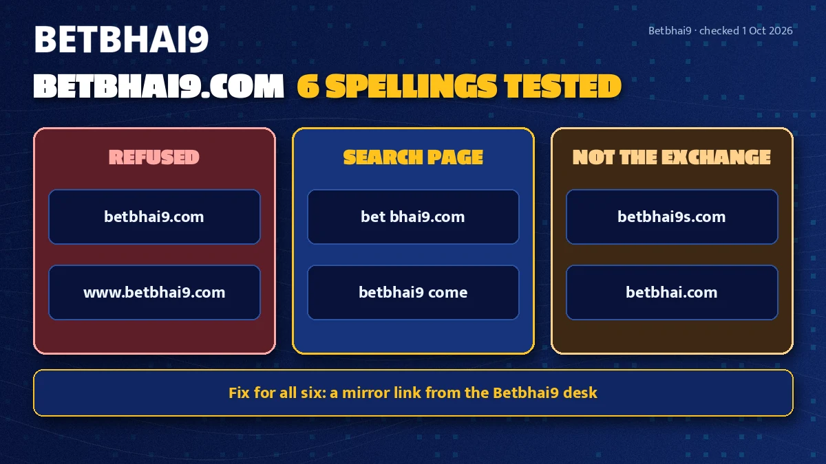 Six misspelled Betbhai9 addresses sorted into refused, search page and lookalike site