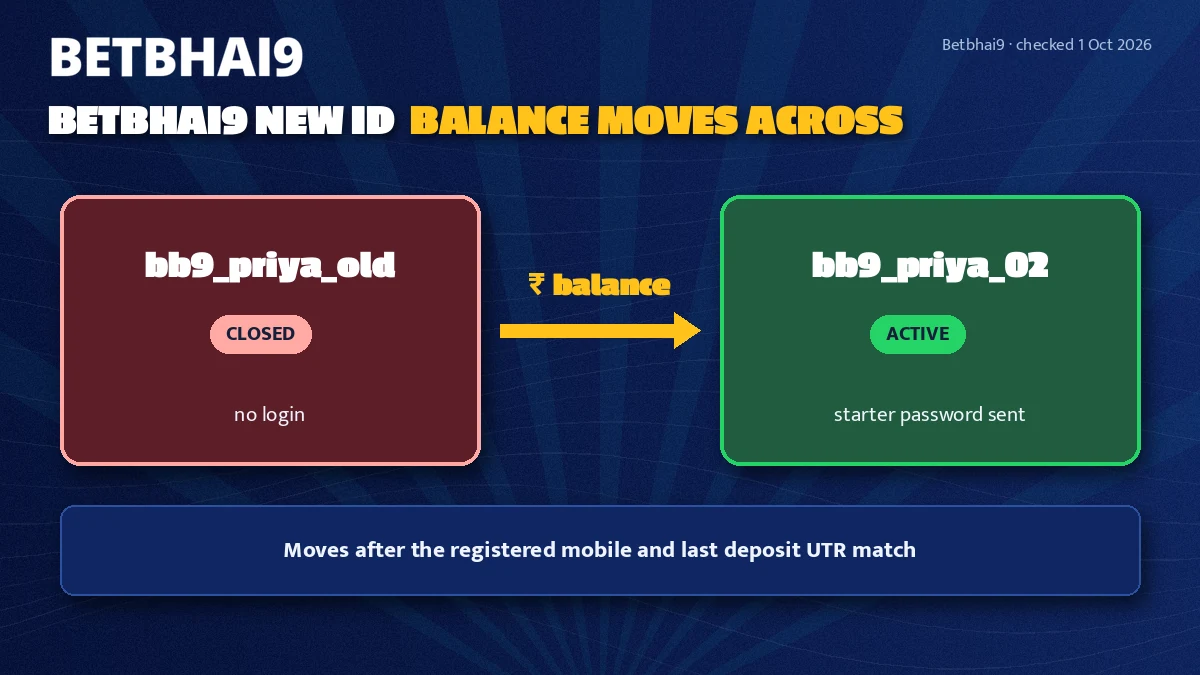 Two usernames side by side with a balance arrow moving from the closed account to the new one