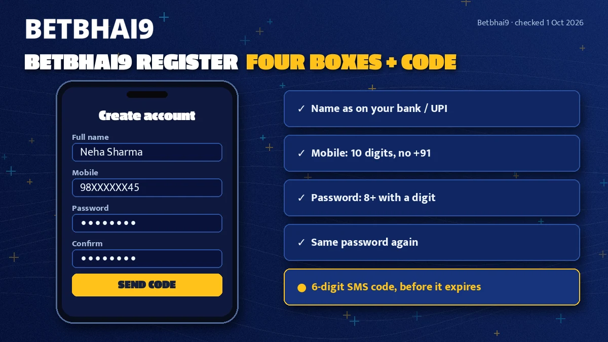Phone screen beside a checklist of the four Betbhai9 signup boxes and the SMS code step